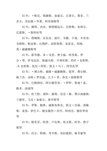 维斯布鲁克选秀顺位名单,维斯布鲁克选秀顺位名单最新