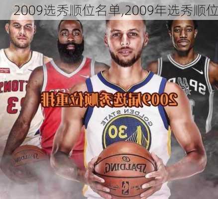2009选秀顺位名单,2009年选秀顺位