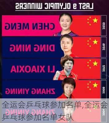 全运会乒乓球参加名单,全运会乒乓球参加名单女队