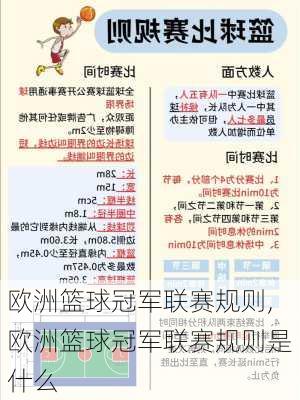 欧洲篮球冠军联赛规则,欧洲篮球冠军联赛规则是什么