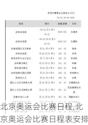 北京奥运会比赛日程,北京奥运会比赛日程表安排