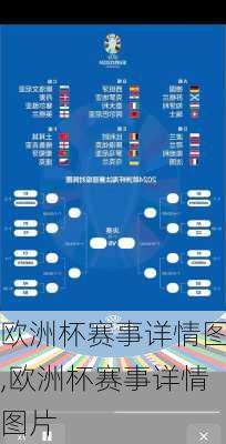 欧洲杯赛事详情图,欧洲杯赛事详情图片