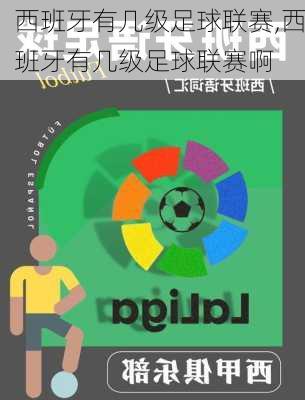 西班牙有几级足球联赛,西班牙有几级足球联赛啊