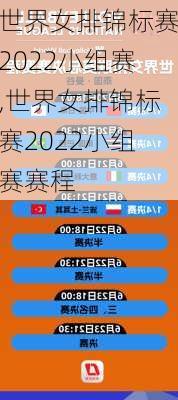 世界女排锦标赛2022小组赛,世界女排锦标赛2022小组赛赛程