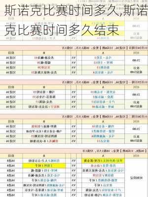 斯诺克比赛时间多久,斯诺克比赛时间多久结束