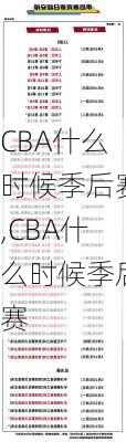 CBA什么时候季后赛,CBA什么时候季后赛