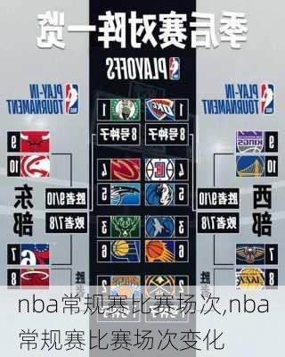 nba常规赛比赛场次,nba常规赛比赛场次变化