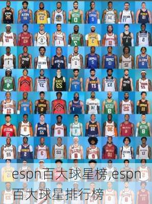espn百大球星榜,espn百大球星排行榜