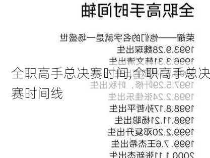 全职高手总决赛时间,全职高手总决赛时间线
