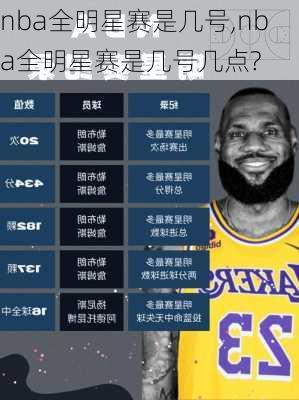 nba全明星赛是几号,nba全明星赛是几号几点?