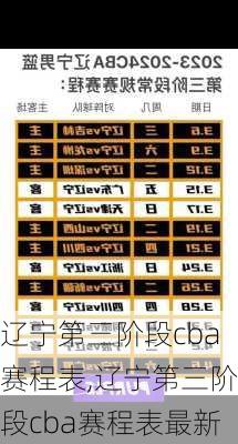 辽宁第三阶段cba赛程表,辽宁第三阶段cba赛程表最新