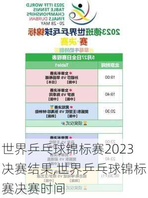 世界乒乓球锦标赛2023决赛结果,世界乒乓球锦标赛决赛时间