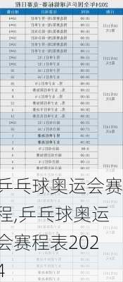 乒乓球奥运会赛程,乒乓球奥运会赛程表2024
