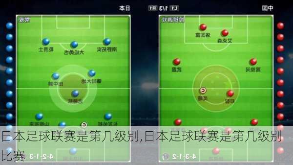 日本足球联赛是第几级别,日本足球联赛是第几级别比赛