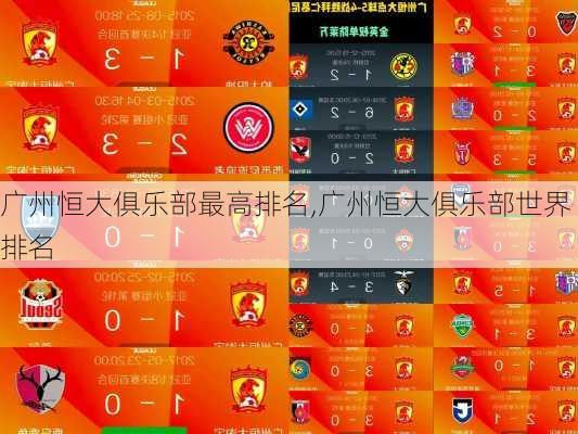 广州恒大俱乐部最高排名,广州恒大俱乐部世界排名