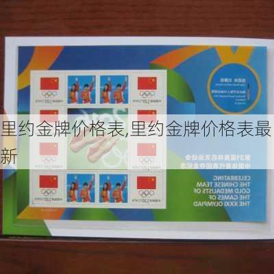 里约金牌价格表,里约金牌价格表最新