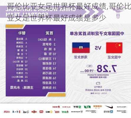 哥伦比亚女足世界杯最好成绩,哥伦比亚女足世界杯最好成绩是多少