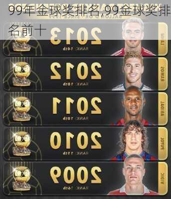 99年金球奖排名,99金球奖排名前十