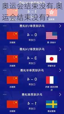 奥运会结束没有,奥运会结束没有?