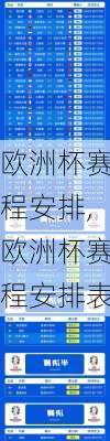 欧洲杯赛程安排,欧洲杯赛程安排表