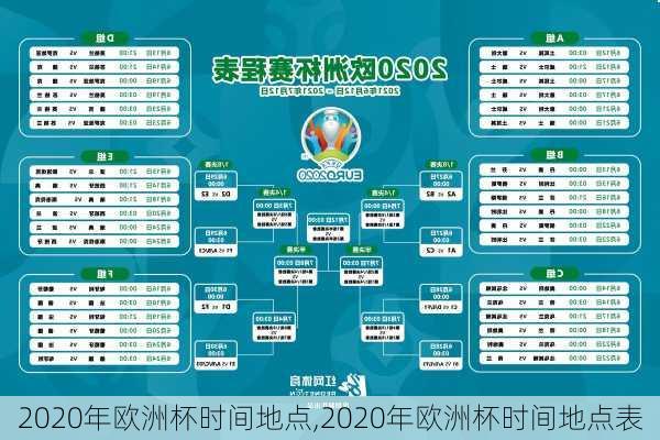 2020年欧洲杯时间地点,2020年欧洲杯时间地点表