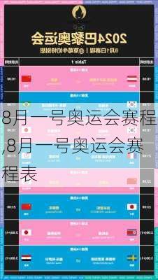 8月一号奥运会赛程,8月一号奥运会赛程表