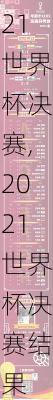 2021世界杯决赛,2021世界杯决赛结果