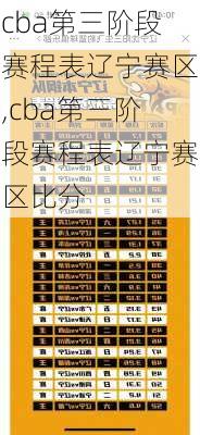 cba第三阶段赛程表辽宁赛区,cba第三阶段赛程表辽宁赛区比分