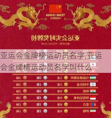 亚运会金牌榜运动员名字,亚运会金牌榜运动员名字叫什么