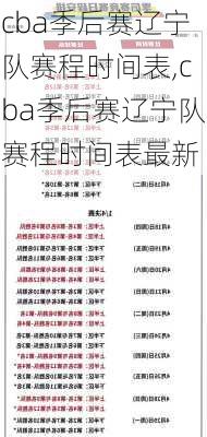 cba季后赛辽宁队赛程时间表,cba季后赛辽宁队赛程时间表最新