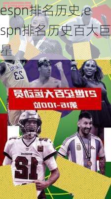 espn排名历史,espn排名历史百大巨星