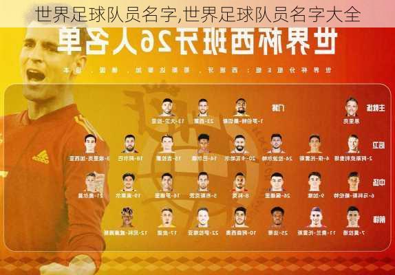 世界足球队员名字,世界足球队员名字大全