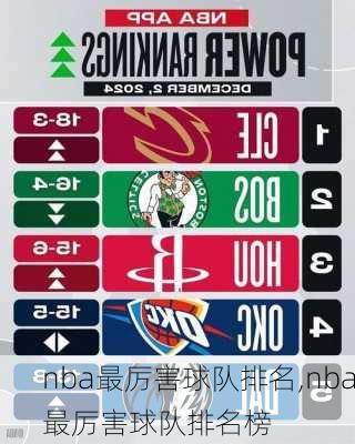 nba最厉害球队排名,nba最厉害球队排名榜
