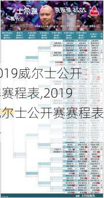 2019威尔士公开赛赛程表,2019威尔士公开赛赛程表格