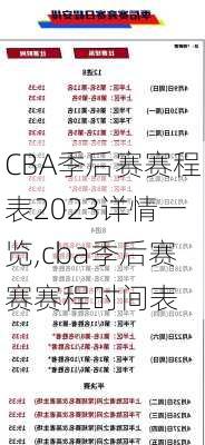 CBA季后赛赛程表2023详情一览,cba季后赛赛赛程时间表