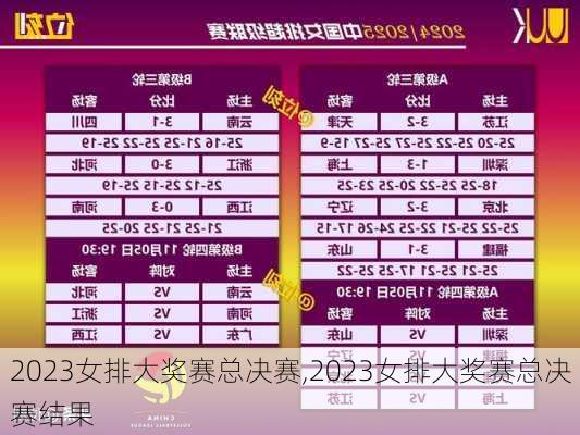 2023女排大奖赛总决赛,2023女排大奖赛总决赛结果
