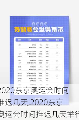 2020东京奥运会时间推迟几天,2020东京奥运会时间推迟几天举行