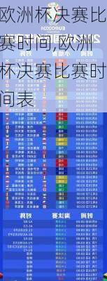 欧洲杯决赛比赛时间,欧洲杯决赛比赛时间表