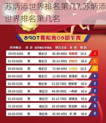 苏炳添世界排名第几?,苏炳添世界排名第几名