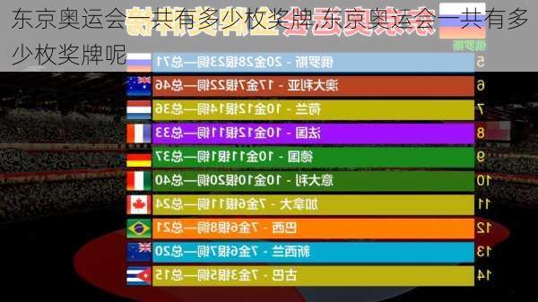 东京奥运会一共有多少枚奖牌,东京奥运会一共有多少枚奖牌呢