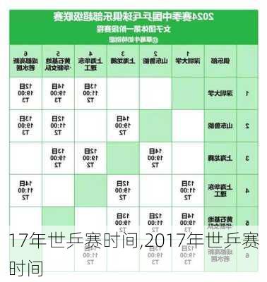 17年世乒赛时间,2017年世乒赛时间