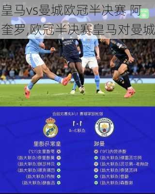 皇马vs曼城欧冠半决赛 阿奎罗,欧冠半决赛皇马对曼城