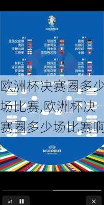 欧洲杯决赛圈多少场比赛,欧洲杯决赛圈多少场比赛啊