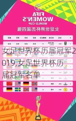 女足世界杯历届冠军2019,女足世界杯历届冠军名单