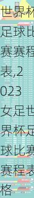 2023女足世界杯足球比赛赛程表,2023女足世界杯足球比赛赛程表格