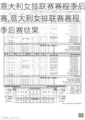意大利女排联赛赛程季后赛,意大利女排联赛赛程季后赛结果