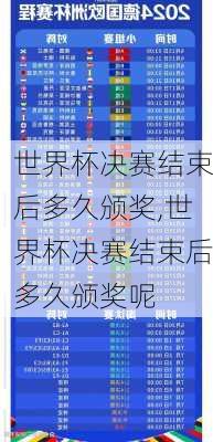 世界杯决赛结束后多久颁奖,世界杯决赛结束后多久颁奖呢