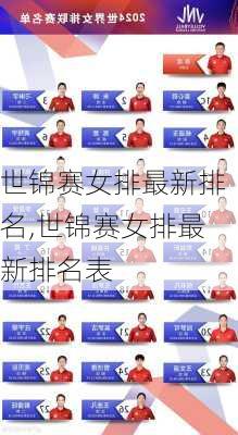 世锦赛女排最新排名,世锦赛女排最新排名表