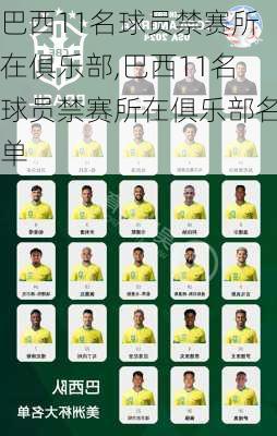 巴西11名球员禁赛所在俱乐部,巴西11名球员禁赛所在俱乐部名单