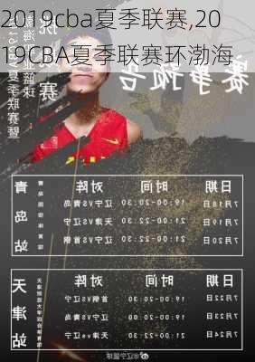 2019cba夏季联赛,2019CBA夏季联赛环渤海